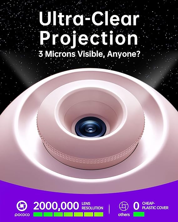 POCOCO Galaxy Star Projector for Bedroom with Replaceable Optical Film Discs, Home Planetarium Night Light Projector with High-Definition Soft Light for Relax, Study, and Meditate, Stress Relief Gifts