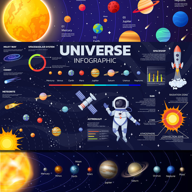 Astronomy Posters