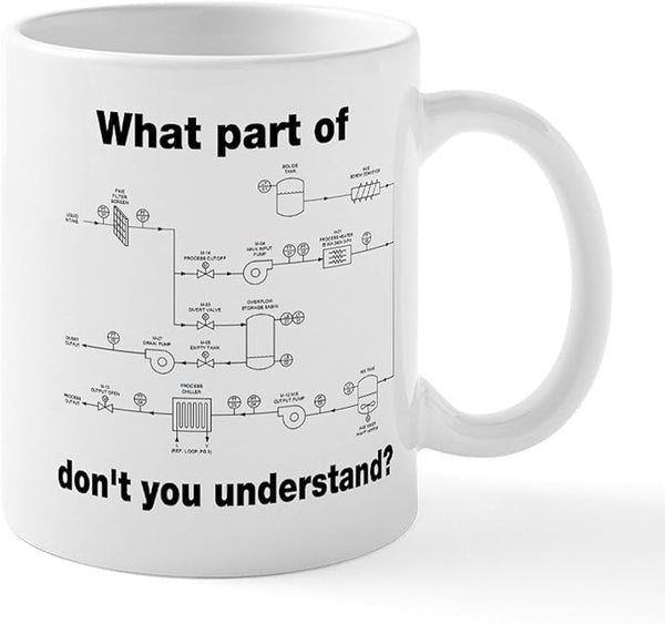 CafePress What Part of Engineering Plans Don't You Understan 11 oz (325 ml) Ceramic Coffee Mug