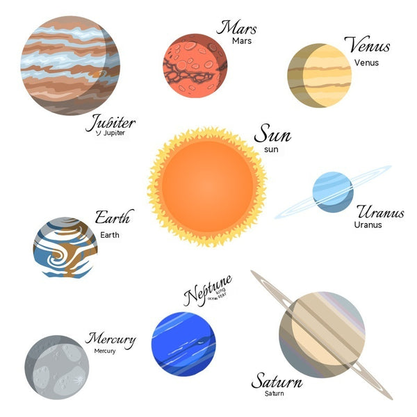 Cartoon Kindergarten Wall Stickers Universe Space Planet