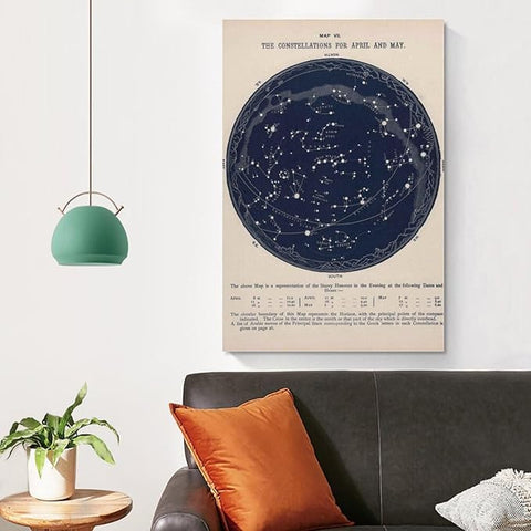 Vintage Astronomy Poster Room Aesthetic Poster Print Art Wall Painting Canvas Posters Gifts Modern Bedroom Decor 12x18inch(30x45cm)