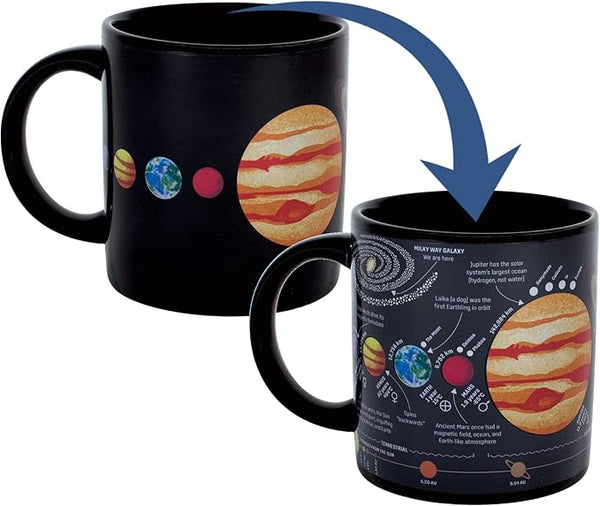 Heat Changing Planet Mug - Add Coffee and The Solar System Appears