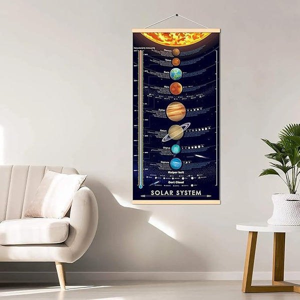 Solar System Space Print Poster Outer Planets Painting Kids Astronomical Education Wall Art Decor 16x31 inch (canvas with frame)