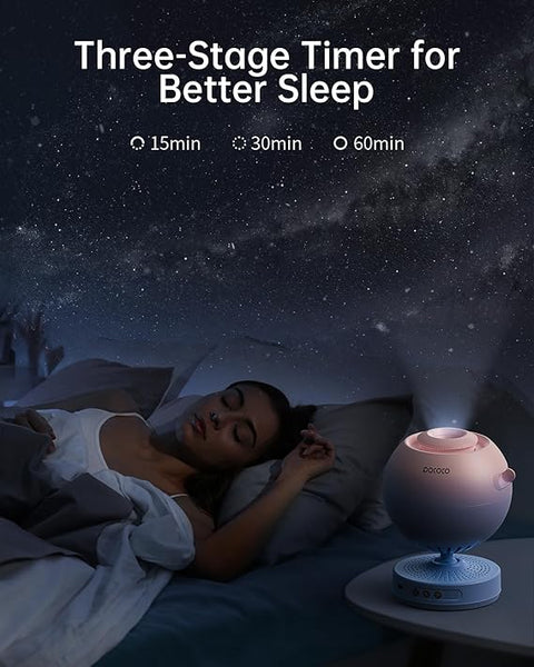 POCOCO Galaxy Star Projector for Bedroom with Replaceable Optical Film Discs, Home Planetarium Night Light Projector with High-Definition Soft Light for Relax, Study, and Meditate, Stress Relief Gifts