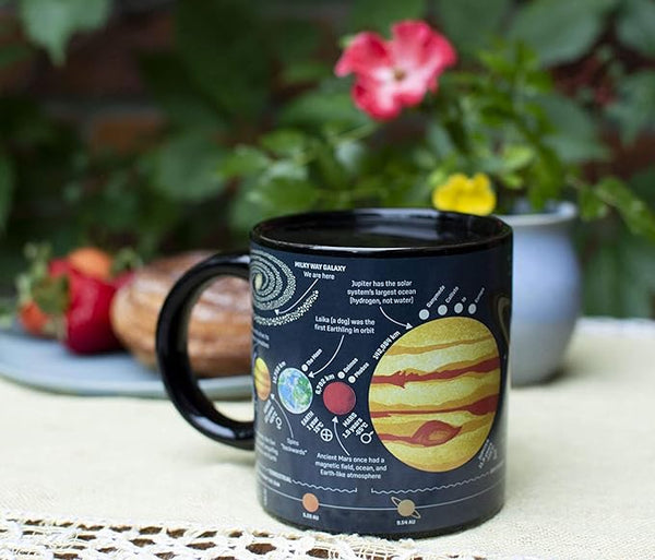 Heat Changing Planet Mug - Add Coffee and The Solar System Appears