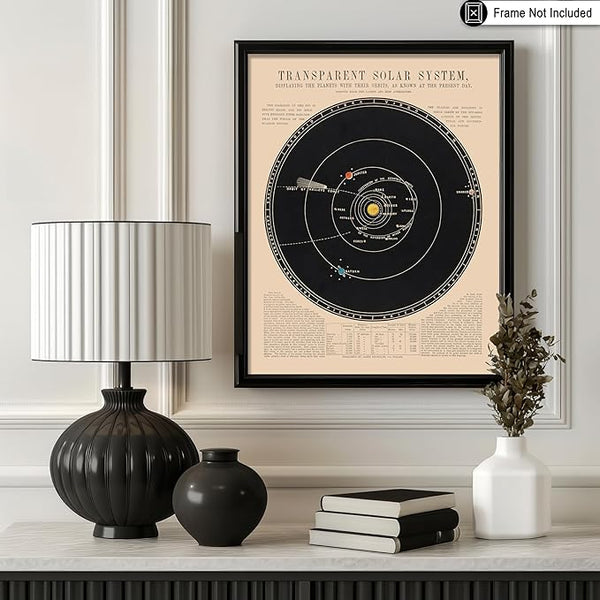 Poster Master Solar System Map Space Poster - 8x10 Unframed Wall Art Print - Vintage Astronomy Poster