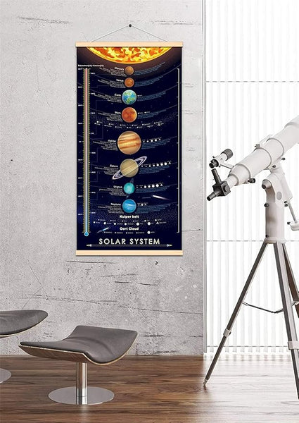 Solar System Space Print Poster Outer Planets Painting Kids Astronomical Education Wall Art Decor 16x31 inch (canvas with frame)