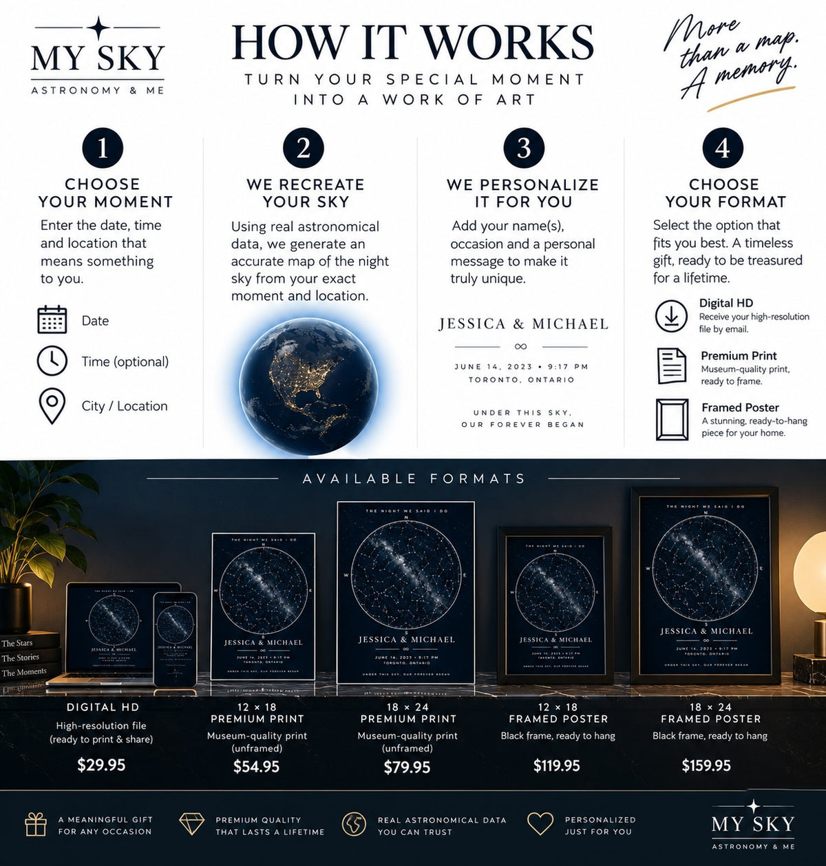 MY SKY - Personalized Star Map