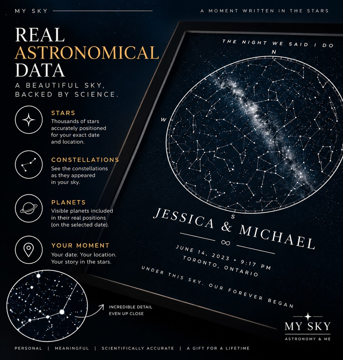 MY SKY - Personalized Star Map